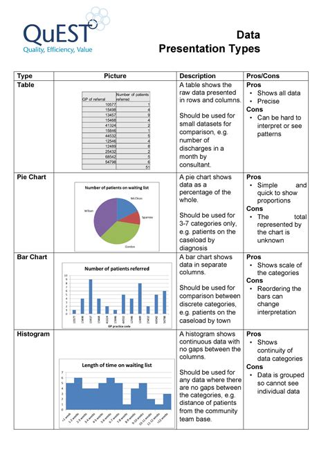 Pros And Cons Template - Riset