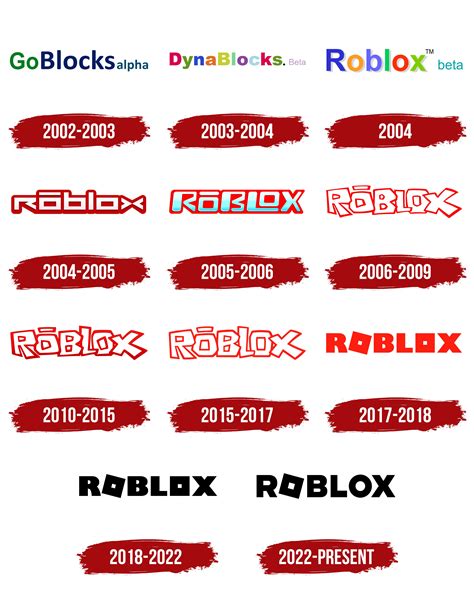 Roblox Logo 2100