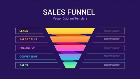 Ribbon Sales Funnel Vector Diagram Template 691492 Vector Art at Vecteezy