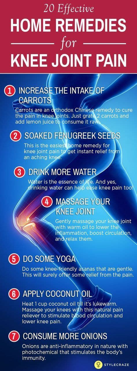 20 Effective Home Remedies For Knee Joint Pain Pictures, Photos, and ...