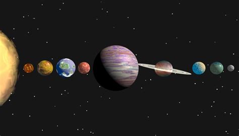 How to Remember the Planets in Order | Sciencing