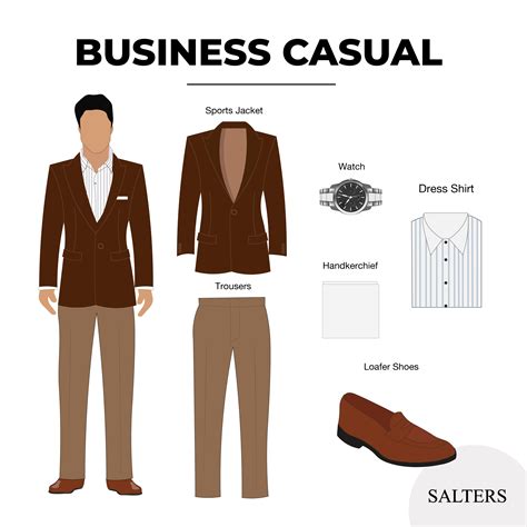 The Salters Guide to Dress Codes for Men