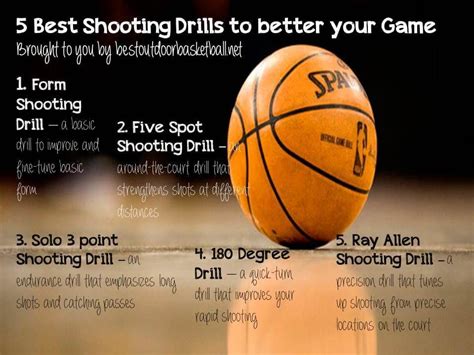 5 Basketball Shooting Drills to Improve Your Game ...