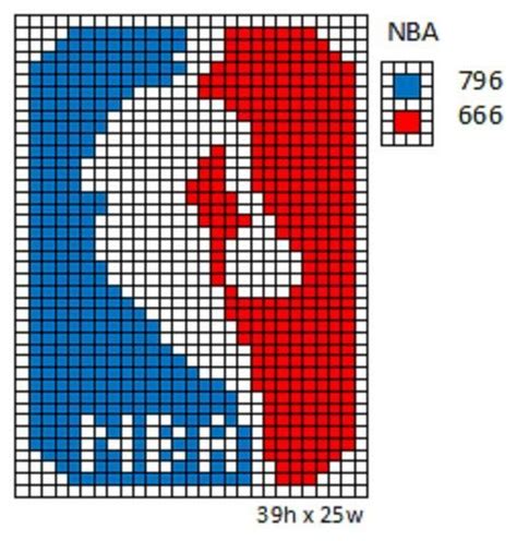 NBA Logo by cdbvulpix on DeviantArt Cross Stitch Bookmarks, Beaded ...