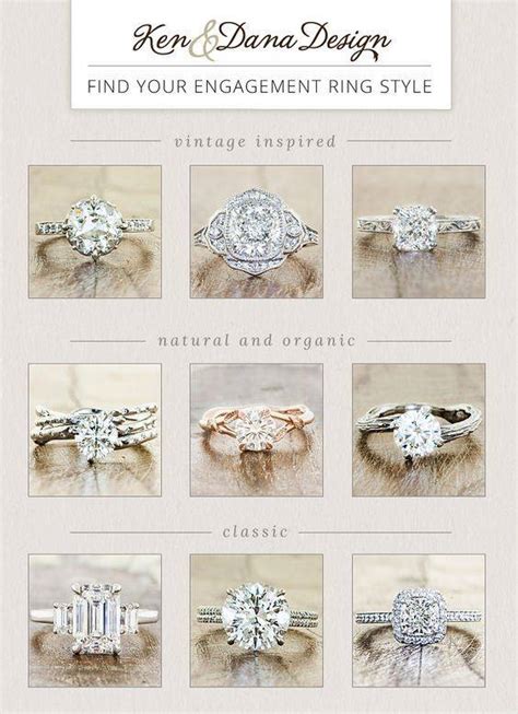 Understanding Engagement Ring Styles & Settings - Ken & Dana Design