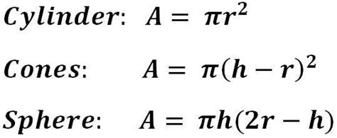 Cylinder, cone and sphere