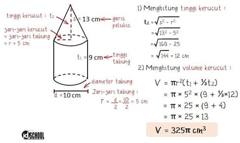 Volume Tabung Bola Dan Kerucut Beserta Contoh Soal Cara Menghitung ...