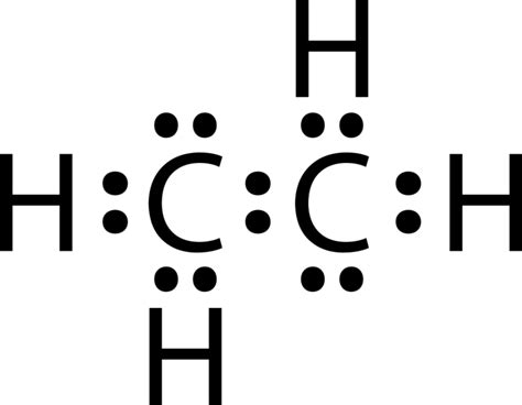 Carbon Lewis Dot Structure