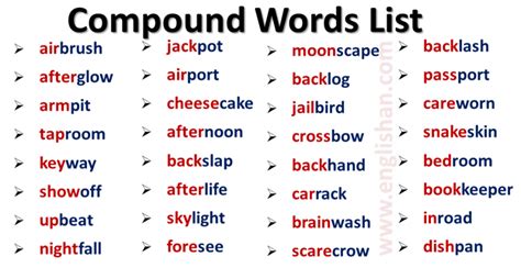 500 Compound Words List in English with Pictures