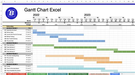 Gantt Chart Excel - Save time by using a spreadsheet for your Gantt!