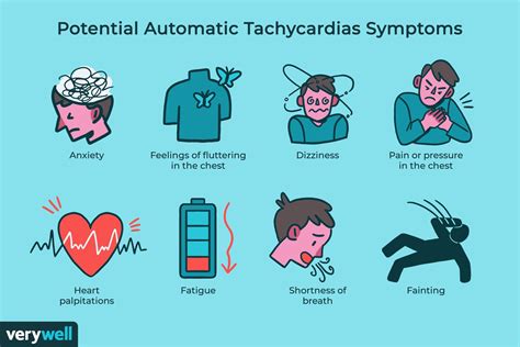 Automatic Tachycardias: Causes, Symptoms, Treatment, and More