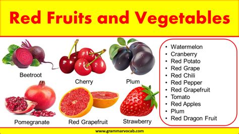 List of Red Fruits and Vegetables Name | Pictures - GrammarVocab