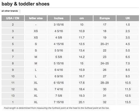 Baby & Toddler Shoe Size Chart