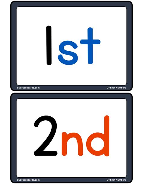 Ordinal Numbers – ESL Flashcards