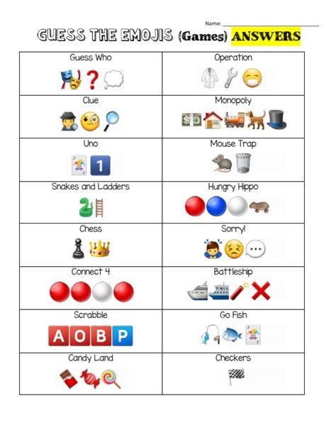 Guess the Emojis! - Classic Games by Teach Simple