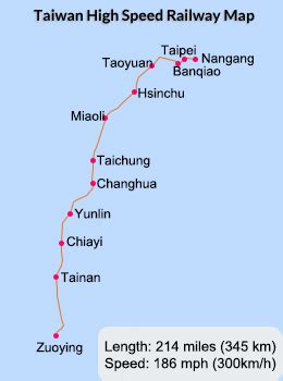 Taiwan Train, High Speed Rail & Stations, Maps