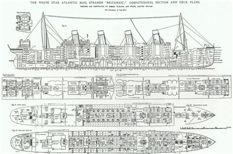 RMS Britannic | Titanic ship, Titanic, Deck plans