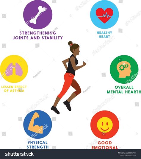 Informational Poster Template People Physical Activity Stock Vector ...