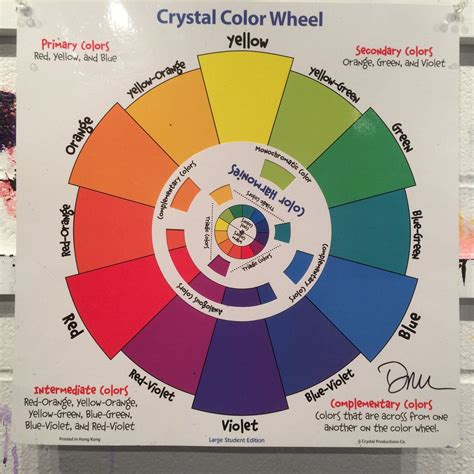 Artists: Use the Color Wheel to Develop Color Harmony in Your Work ...