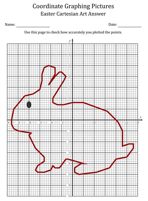 Coordinate Picture Graphs - 10 Free PDF Printables | Printablee