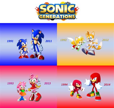 Sonic Generations Classic and Modern Friends by 9029561 on DeviantArt