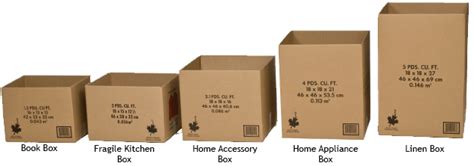 Standard Cardboard Boxes – The Moving Store® Rent A Boxx®