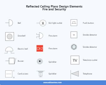 RCP Fire and Security Symbols | EdrawMax Templates