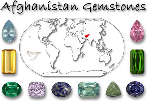 Gemstones from Afghanistan - A glittering Past and Present