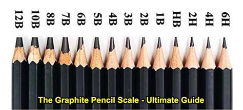 The Graphite Pencil Scale – Ultimate Guide - Pen Vibe