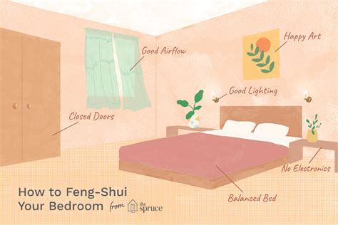 Feng Shui Your Bedroom With These Easy Steps Casa Feng Shui, Feng Shui ...