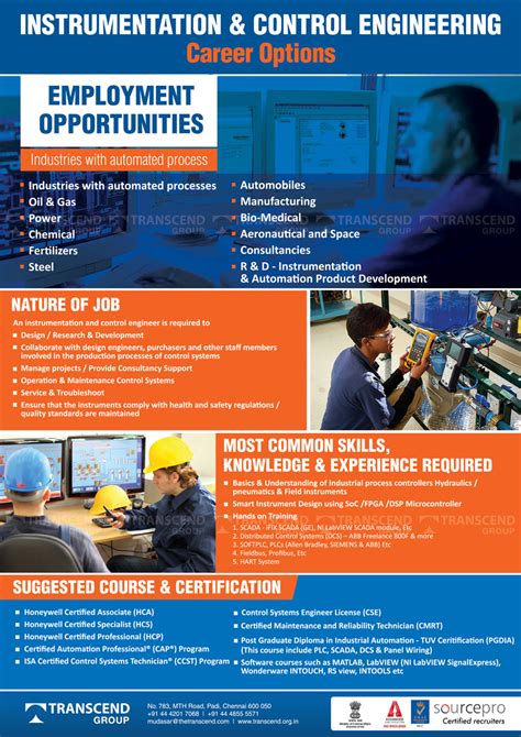 Instrumentation Control Engineering Career | Career Options