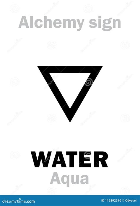 Alchemy: WATER (Aqua) stock vector. Illustration of wizardry - 112892310