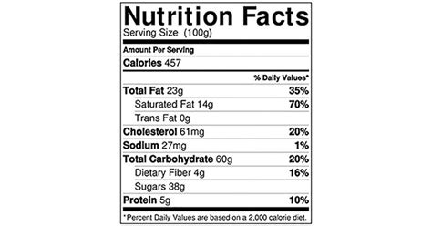 Chocolate Chip Cookies 100 grams Nutrition Label - Truthful Food