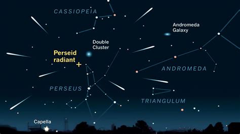 Experience the spectacular Perseid meteor shower 2024