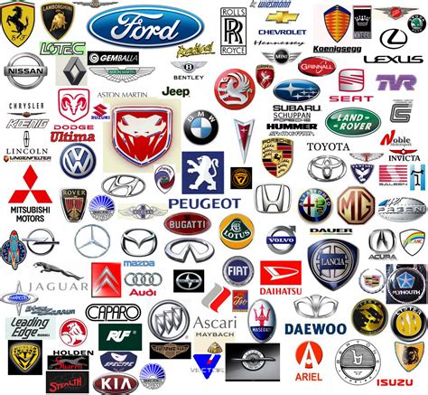 Car Logo - Logo Pictures