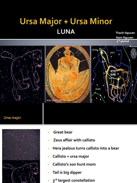 Ursa Major + Ursa Minor | Ancient Greek Religion | Paleo Balkan Mythology