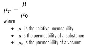 What is Permeability of Vacuum - Magnetic Constant - Definition ...