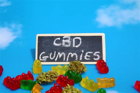 CBD Gummies for Pain 2019 – Cureganics