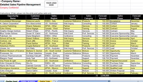 Sales Pipeline Management Spreadsheet | Excel Sales Funnel