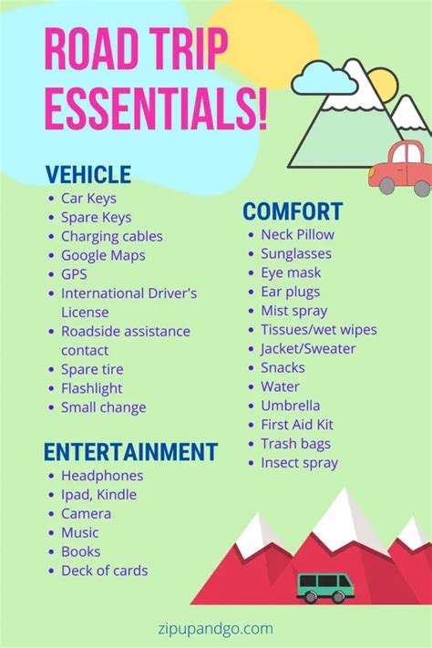 Road Trip Packing List: All The Essentials You Need - Zip Up And Go!