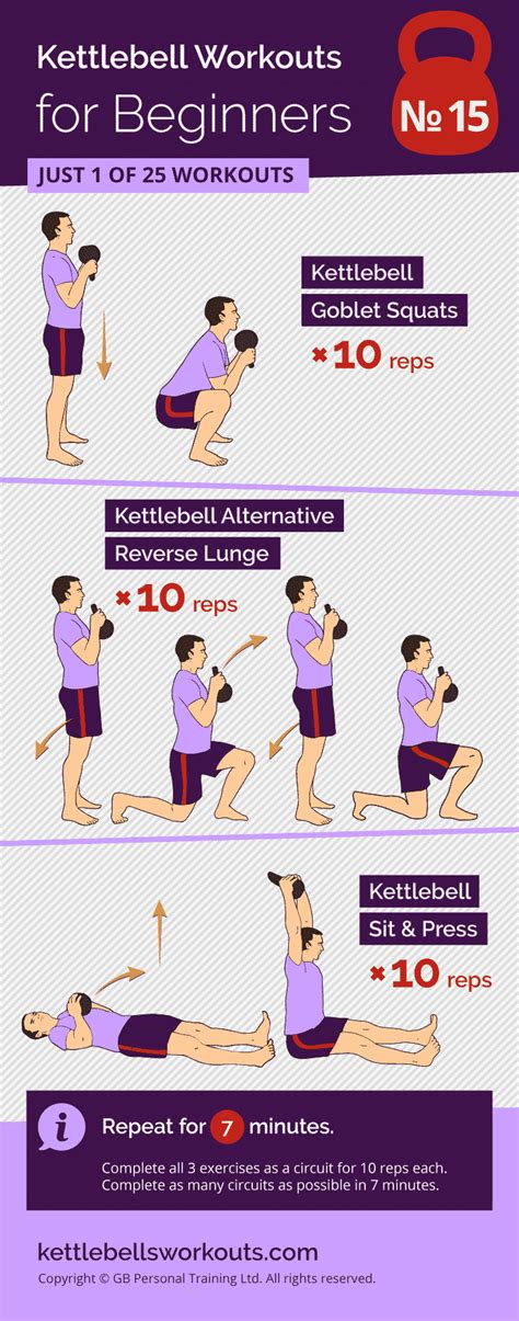 7 Minute Kettlebell Circuit No.2