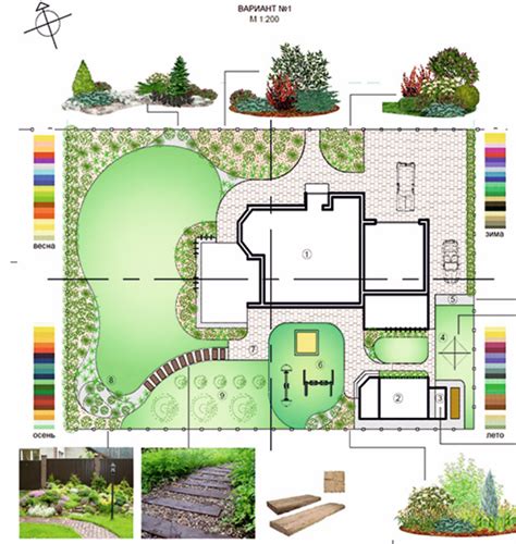 Free landscape design software free - mactide