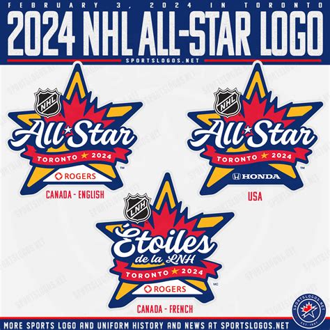 Nhl All Star Game 2024 Time - Alyda Bernita