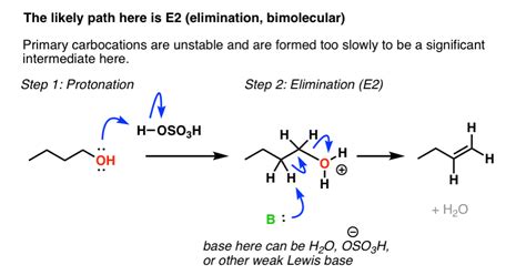 H2so4 Reaction Mechanism