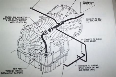 Allison Transmission Output Speed Sensor Location: Guides