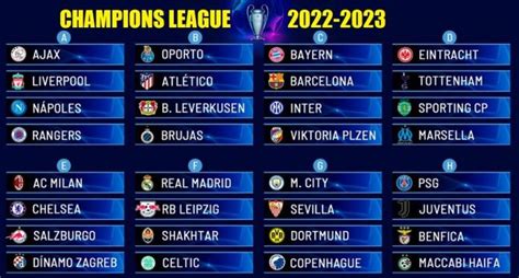 ᐅ Calendario Champions League 2023 | FIXTURE Completo