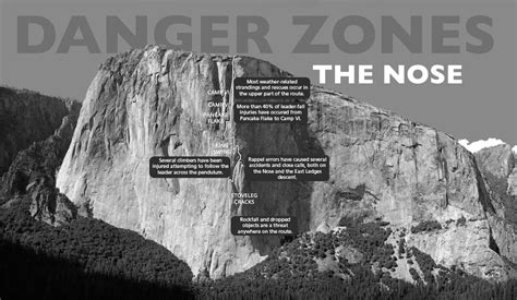 Danger Zones: The Nose - Yosemite National Park (U.S. National Park ...