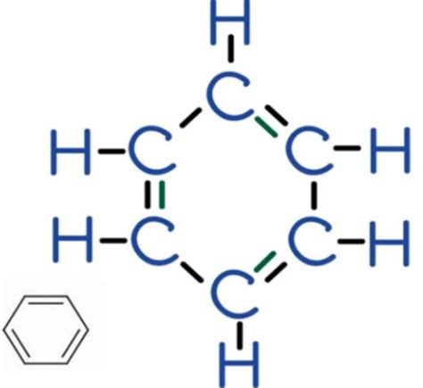 Benzene Lewis Structure, Molecular Geometry, Hybridization, Polarity ...