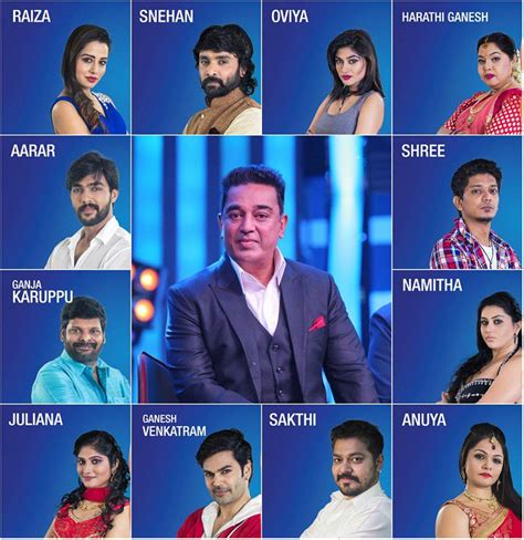 Bigg Boss Tamil: Here’s how much contestants earn per week at Kamal ...