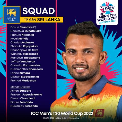 Sri Lanka Team Squad For Icc Cricket World Cup 2023 Sl Team Squads ...